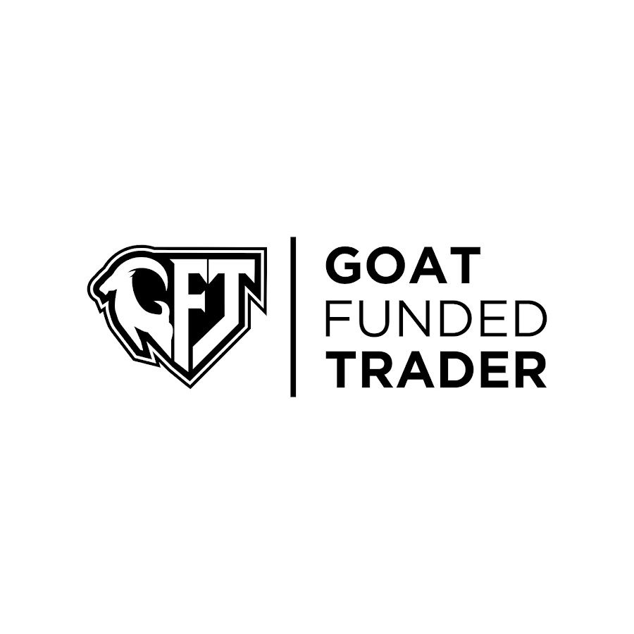 GoatFundedTrader Review 2026